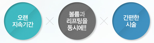 실리프팅의 진화 실루엣소프트